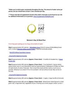 Keto Meal Plan for 1 Person
